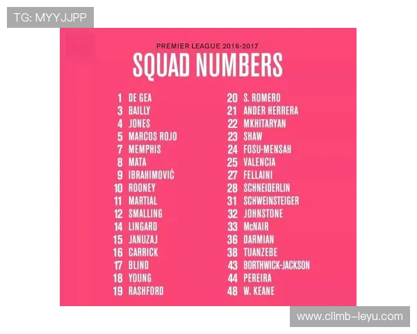 足球明星球衣号码背后的故事与传奇人物解析